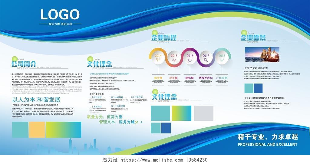 蓝色大气企业文化墙企业文化展板设计
